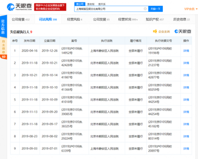 王思聪熊猫互娱再增失信被执行人 执行标的超1000万