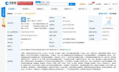 因没有上报直播处置情况,斗鱼关联公司被武汉文旅局行政处罚一万元